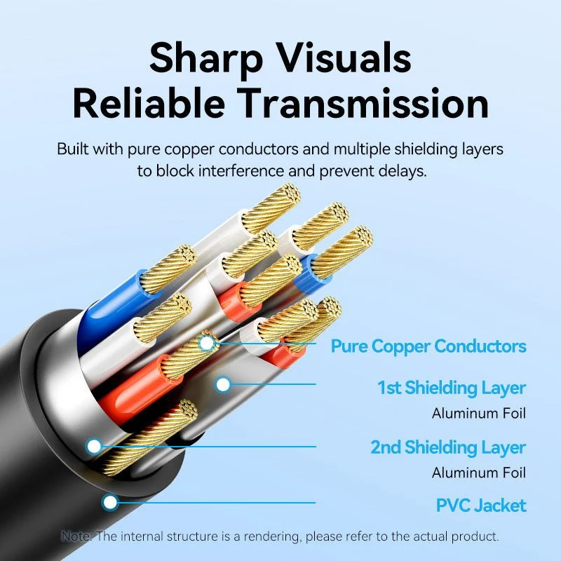 Vention VGA to HDMI™ Converter with Female Micro USB and Audio Port - Image 8