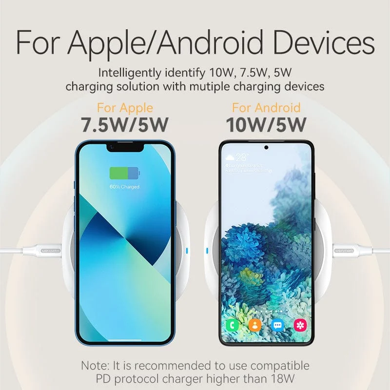 Vention Wireless Charger 10W White - Image 3