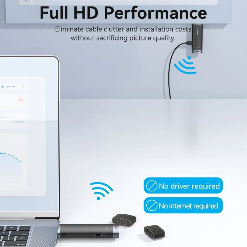 Vention Wireless HDMI™ Transmitter and Receiver - Image 4